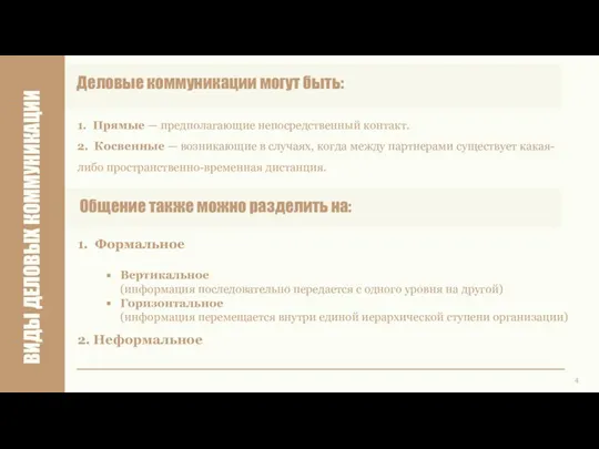 4 ВИДЫ ДЕЛОВЫХ КОММУНИКАЦИИ Деловые коммуникации могут быть: 1. Прямые — предполагающие