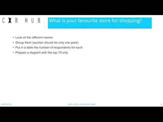 What is your favourite store for shopping? Look all the different names