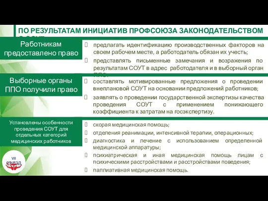 ПО РЕЗУЛЬТАТАМ ИНИЦИАТИВ ПРОФСОЮЗА ЗАКОНОДАТЕЛЬСТВОМ О СОУТ: Работникам предоставлено право предлагать идентификацию