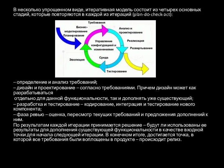 В несколько упрощенном виде, итеративная модель состоит из четырех основных стадий, которые