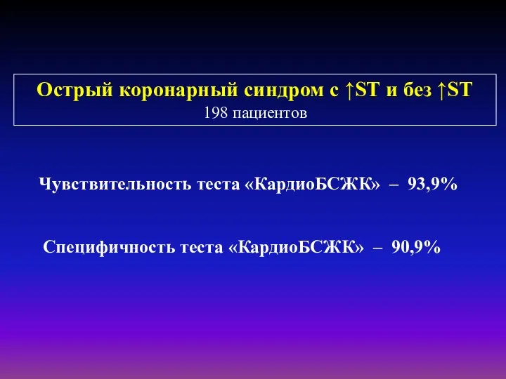 Острый коронарный синдром с ↑ST и без ↑ST 198 пациентов Чувствительность теста