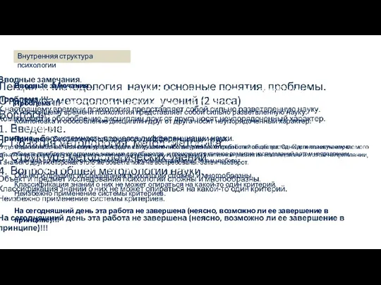 Лекция 1. Методология науки: основные понятия, проблемы. Структура методологических учений (2 часа)