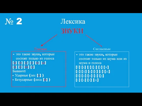 № 2 Лексика ЗВУКИ Гласные Согласные это такие звуки, которые состоят только