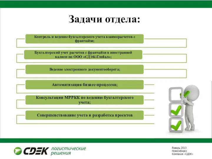 Задачи отдела: Контроль и ведение бухгалтерского учета взаиморасчетов с франчайзи; Бухгалтерский учет