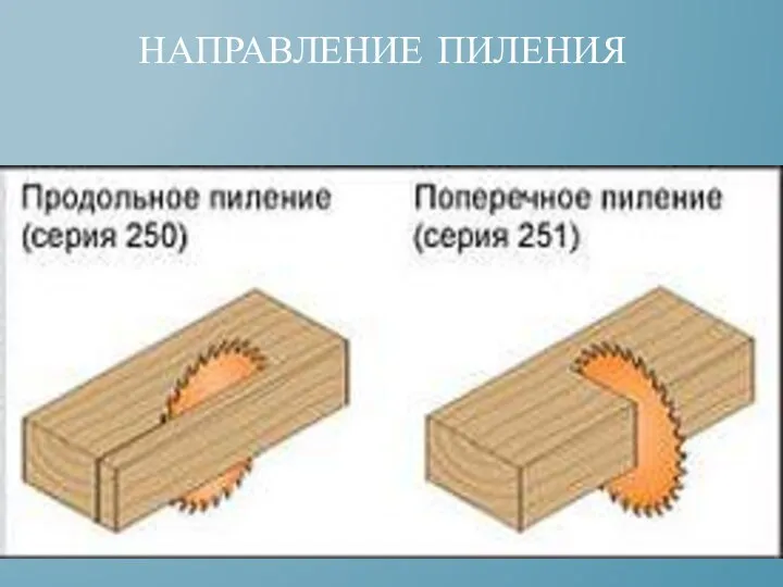 НАПРАВЛЕНИЕ ПИЛЕНИЯ