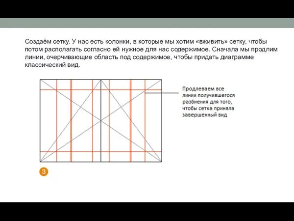 Создаём сетку. У нас есть колонки, в которые мы хотим «вживить» сетку,