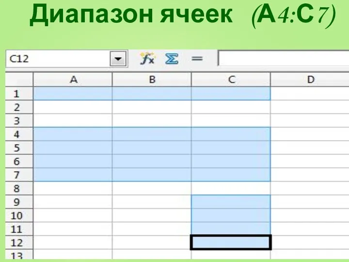 Диапазон ячеек (А4:С7)