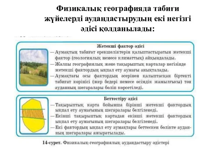 Физикалық географияда табиғи жүйелерді аудандастырудың екі негізгі әдісі қолданылады: