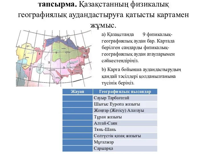 тапсырма. Қазақстанның физикалық географиялық аудандастыруға қатысты картамен жұмыс. а) Қазақстанда 9 физикалық-