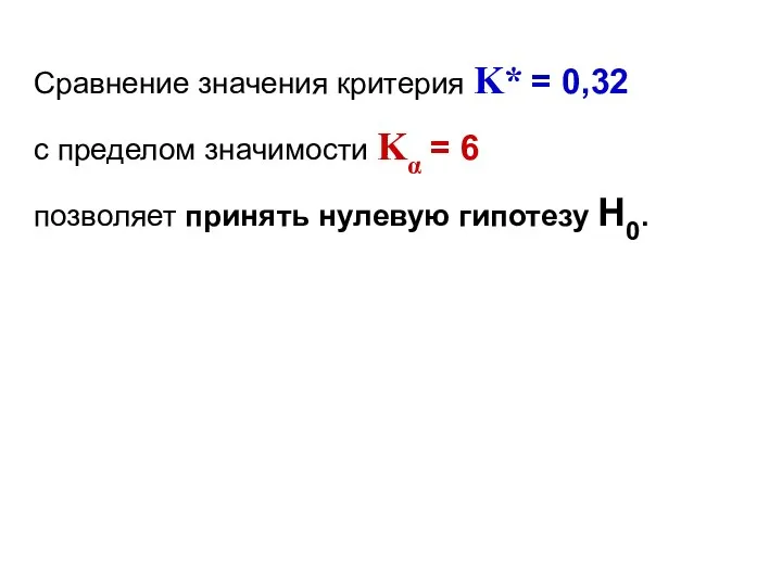 Сравнение значения критерия K* = 0,32 с пределом значимости Kα = 6