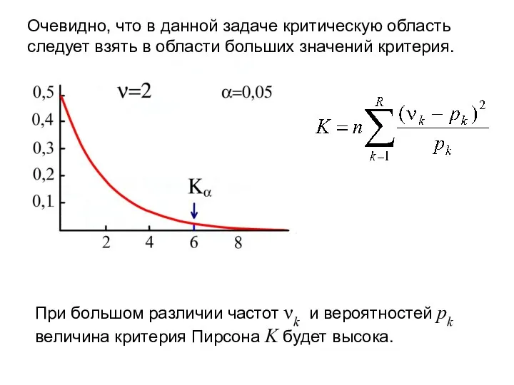 Очевидно, что в данной задаче критическую область следует взять в области больших