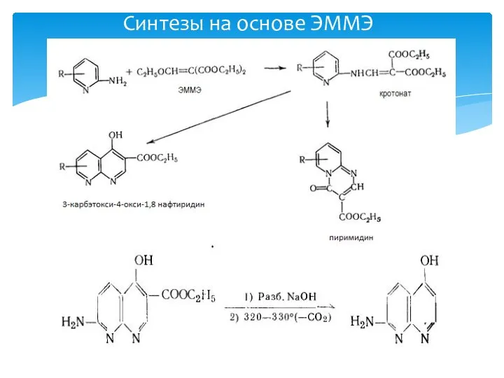 Синтезы на основе ЭММЭ