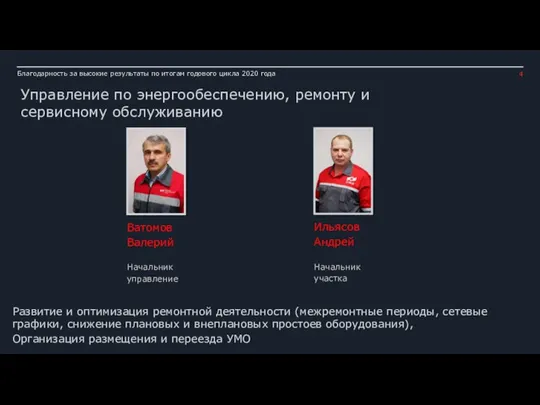 Благодарность за высокие результаты по итогам годового цикла 2020 года Управление по