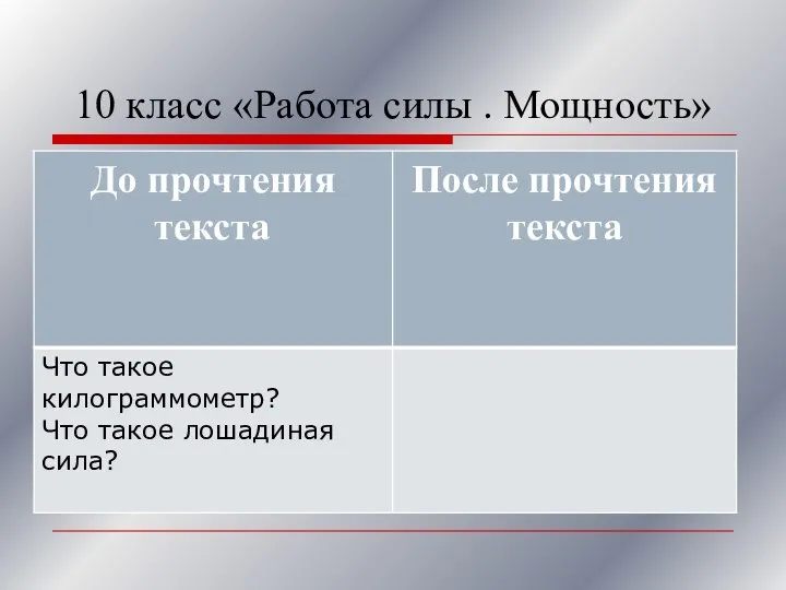 10 класс «Работа силы . Мощность»