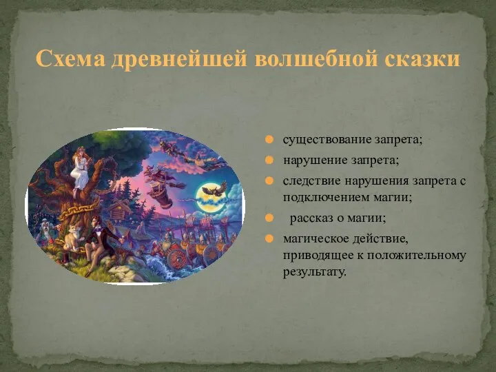 Схема древнейшей волшебной сказки существование запрета; нарушение запрета; следствие нарушения запрета с