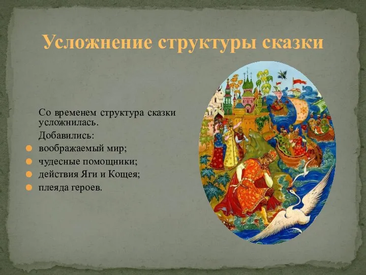 Усложнение структуры сказки Со временем структура сказки усложнилась. Добавились: воображаемый мир; чудесные