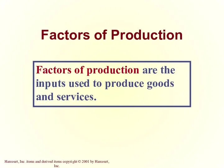 Factors of Production Factors of production are the inputs used to produce goods and services.
