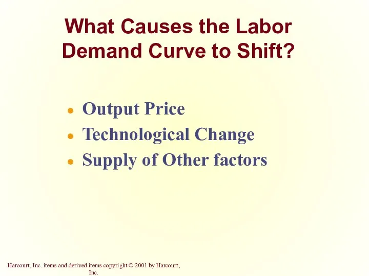 What Causes the Labor Demand Curve to Shift? Output Price Technological Change Supply of Other factors