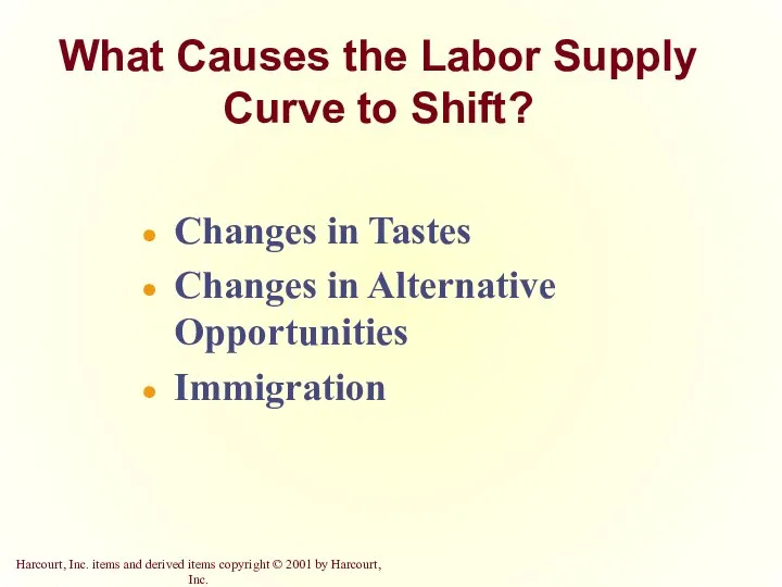 What Causes the Labor Supply Curve to Shift? Changes in Tastes Changes in Alternative Opportunities Immigration