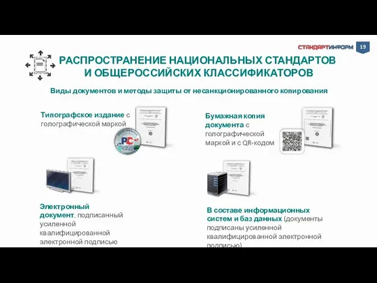 РАСПРОСТРАНЕНИЕ НАЦИОНАЛЬНЫХ СТАНДАРТОВ И ОБЩЕРОССИЙСКИХ КЛАССИФИКАТОРОВ Виды документов и методы защиты от