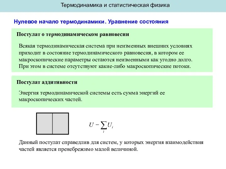 Термодинамика и статистическая физика Нулевое начало термодинамики. Уравнение состояния Постулат о термодинамическом