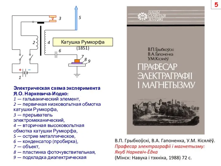 Электрическая схема эксперимента Я.О. Наркевича-Иодко: 1 — гальванический элемент, 2 — первичная