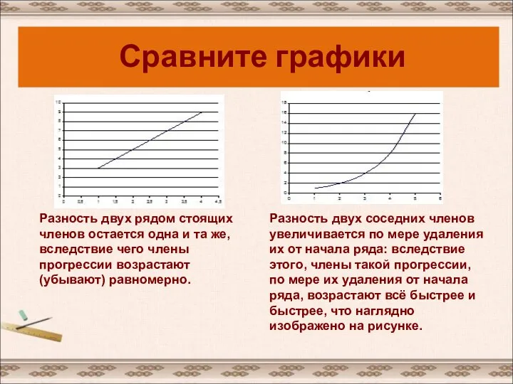 Разность двух рядом стоящих членов остается одна и та же, вследствие чего