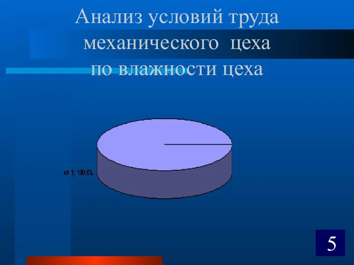 Анализ условий труда механического цеха по влажности цеха 5