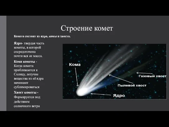 Строение комет Комета состоит из ядра, комы и хвоста. Ядро- твердая часть