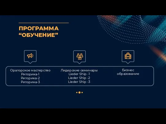 ПРОГРАММА “ОБУЧЕНИЕ” Ораторское мастерство Риторика-1 Риторика-2 Риторика-3 Лидерские семинары Lieder Ship -1