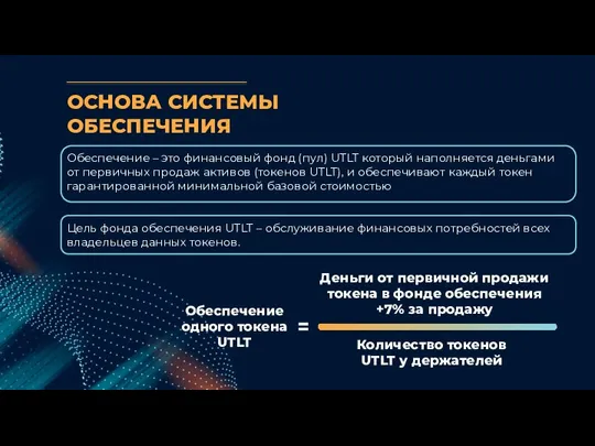 ОСНОВА СИСТЕМЫ ОБЕСПЕЧЕНИЯ Обеспечение одного токена UTLT Деньги от первичной продажи токена