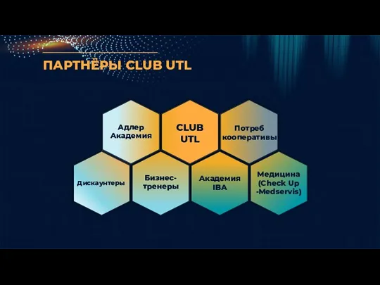 ПАРТНЁРЫ CLUB UTL Дискаунтеры Адлер Академия Бизнес- тренеры Академия IBA Медицина (Check