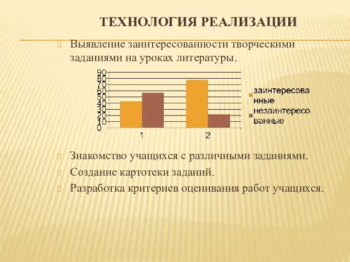 ТЕХНОЛОГИЯ РЕАЛИЗАЦИИ Выявление заинтересованности творческими заданиями на уроках литературы. Знакомство учащихся с