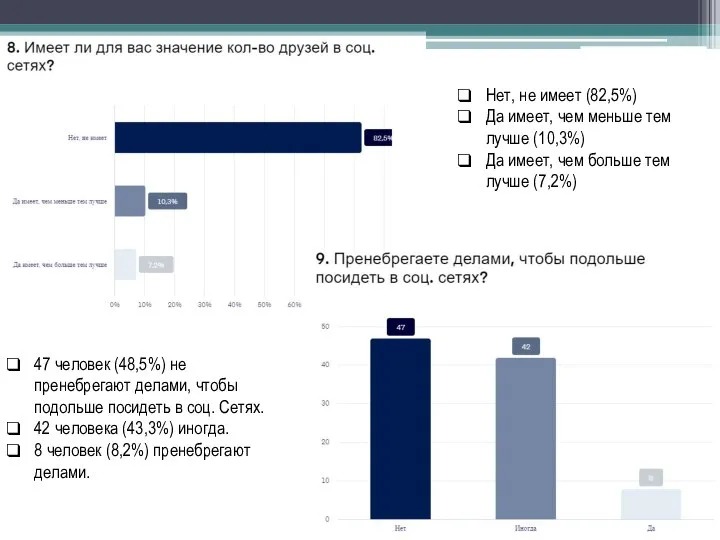 Нет, не имеет (82,5%) Да имеет, чем меньше тем лучше (10,3%) Да