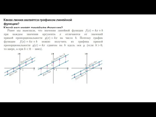 Какая линия является графиком линейной функции? Какой вид имеет линейная функция?