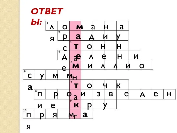 ОТВЕТЫ: л о м а н а я р а д и