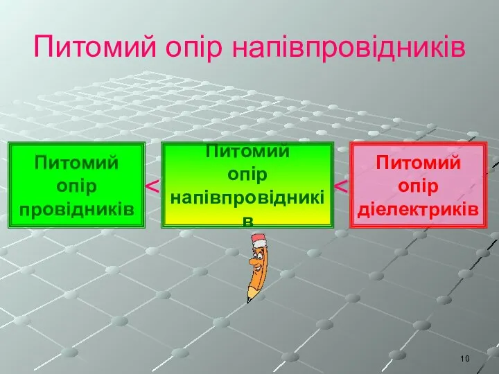 Питомий опір напівпровідників Питомий опір провідників Питомий опір напівпровідників Питомий опір діелектриків