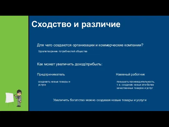 Сходство и различие Для чего создаются организации и коммерческие компании? Как может