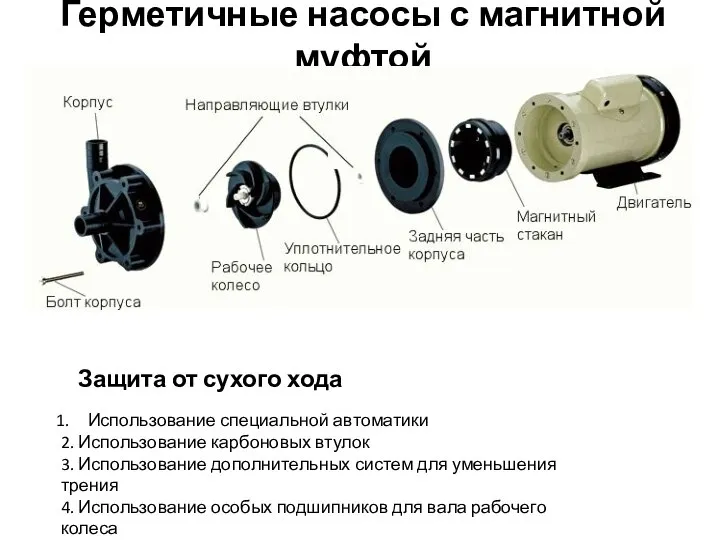 Герметичные насосы с магнитной муфтой Защита от сухого хода Использование специальной автоматики