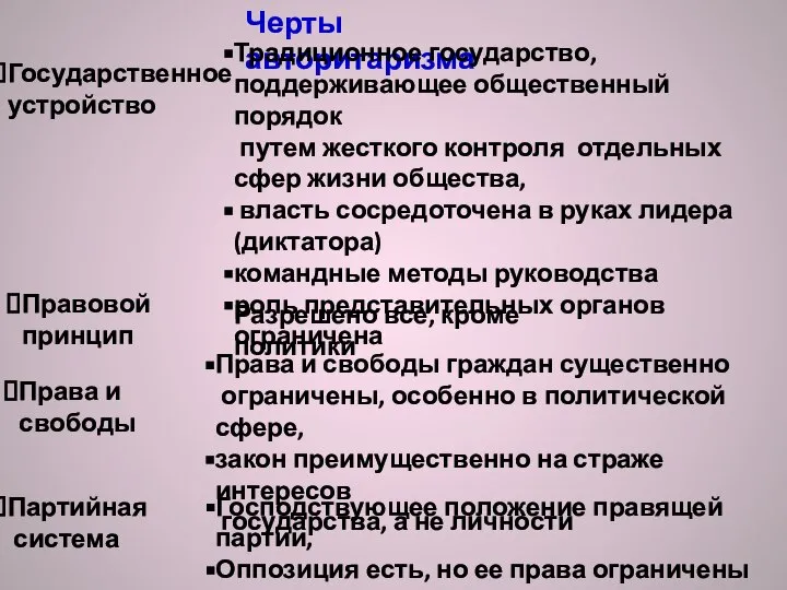 Черты авторитаризма Государственное устройство Традиционное государство, поддерживающее общественный порядок путем жесткого контроля