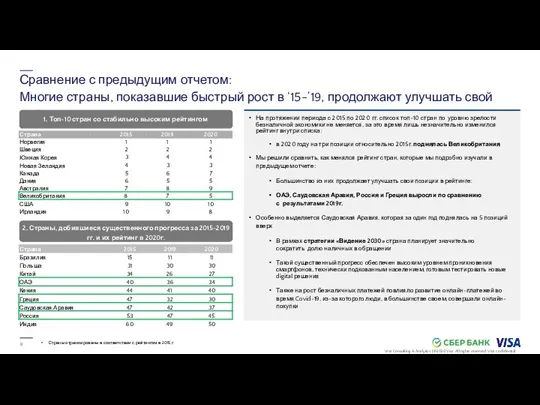 9 Сравнение с предыдущим отчетом: Многие страны, показавшие быстрый рост в ‘15-’19,