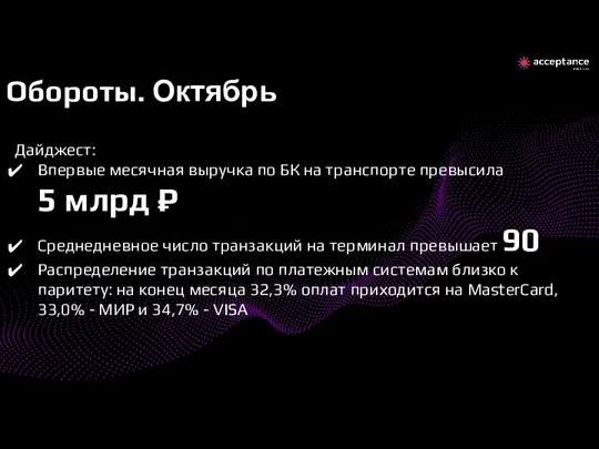 Обороты. Октябрь Дайджест: Впервые месячная выручка по БК на транспорте превысила 5