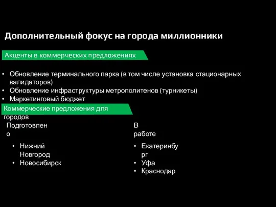 Дополнительный фокус на города миллионники Акценты в коммерческих предложениях Обновление терминального парка