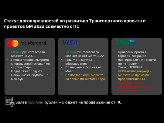 Статус договоренностей по развитию Транспортного проекта и проектов БМ 2022 совместно с