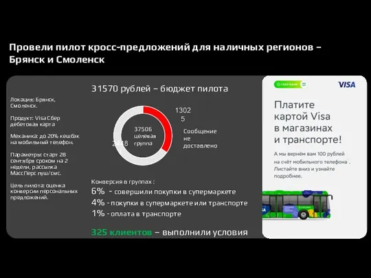 Провели пилот кросс-предложений для наличных регионов – Брянск и Смоленск Локация: Брянск,