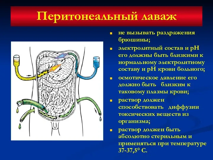 Перитонеальный лаваж не вызывать раздражения брюшины; электролитный состав и рН его должны