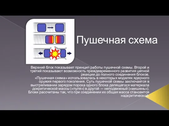 Пушечная схема Верхний блок показывает принцип работы пушечной схемы. Второй и третий