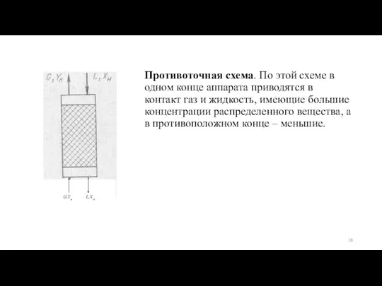 Противоточная схема. По этой схеме в одном конце аппарата приводятся в контакт