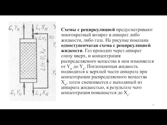 Схемы с рециркуляцией предусматривают многократный возврат в аппарат либо жидкости, либо газа.