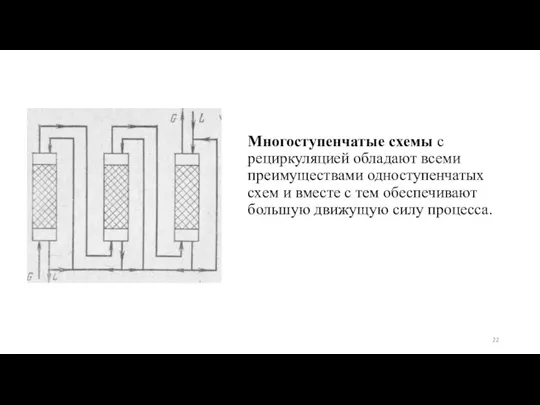 Многоступенчатые схемы с рециркуляцией обладают всеми преимуществами одноступенчатых схем и вместе с